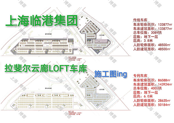黄石G60科创云廊LOFT专利车库（上海博普授权）