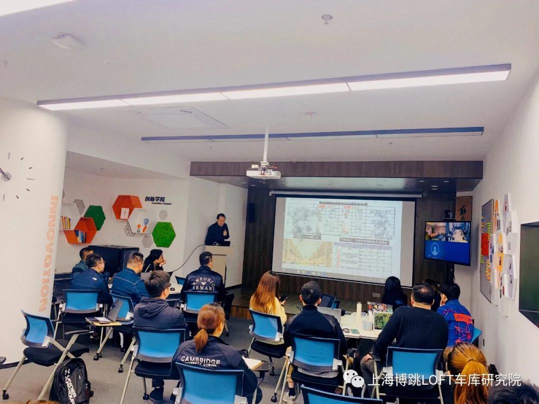 黄石【上海博普】董事长初光先生受邀前往世茂集团进行“Loft车库专题会”授课演讲
